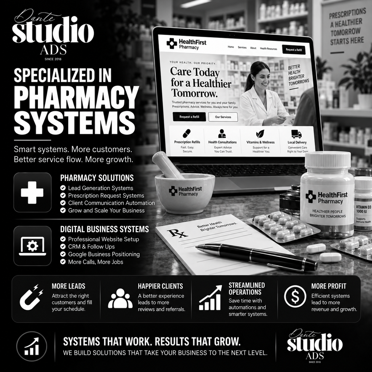 Dante Studio ADS specialized business system showcase 19